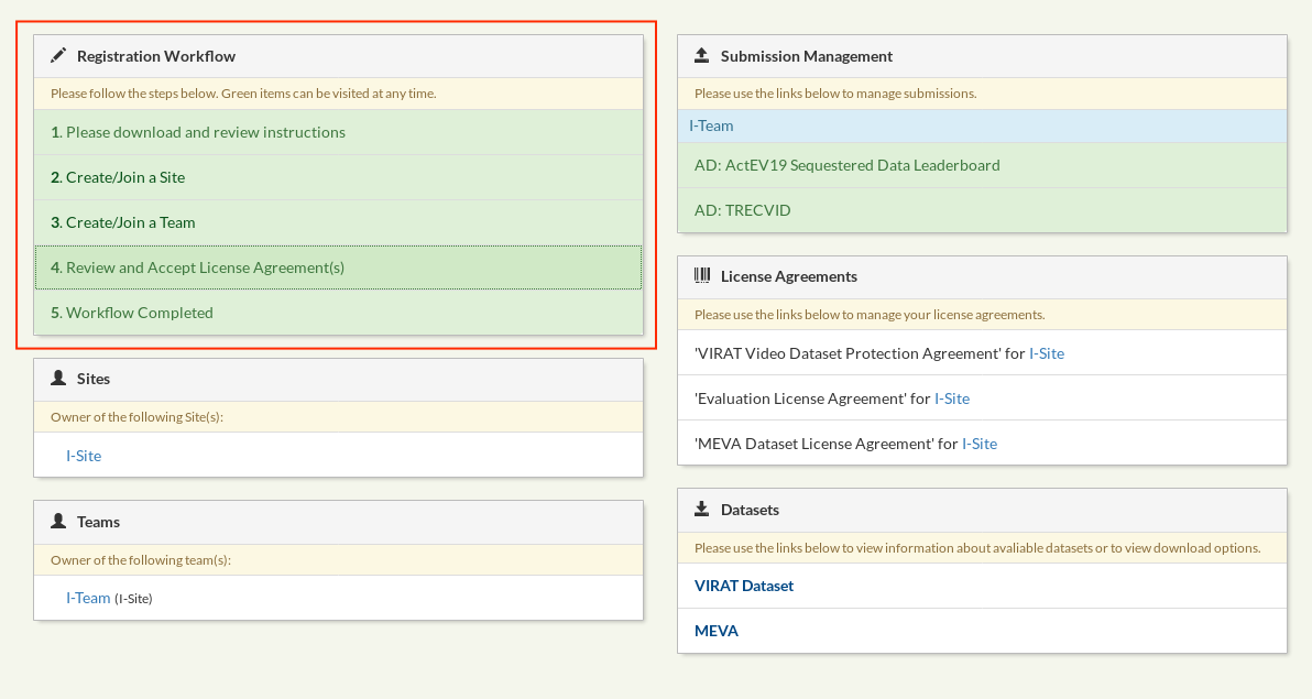 Dashboard Workflow picture